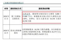 火蝠電商早報(bào)分享：狂砸1.5億，薇婭殺入投資圈